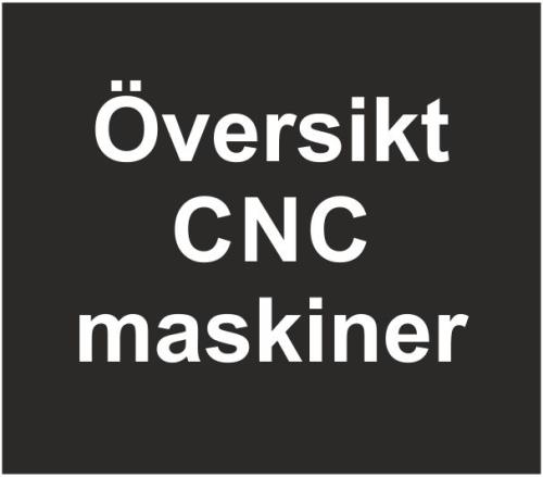 Spektrum av olika maskiner